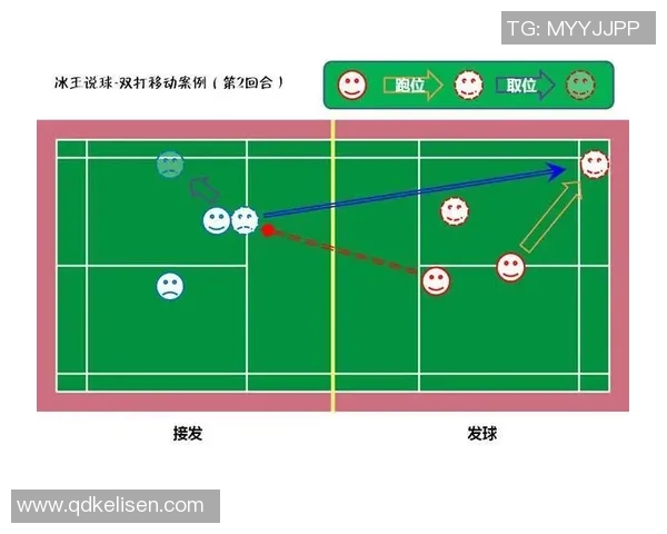 深入分析北京乒乓球队反击打法的战术特点与实战应用